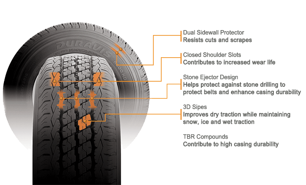 Bridgestone Duravis R500 HD | Tires Plus