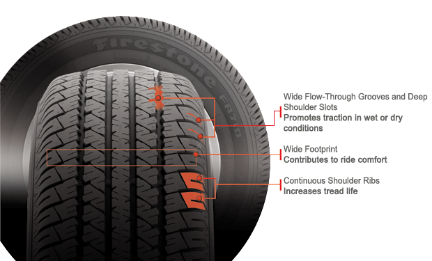 Firestone FR710 | Tires Plus